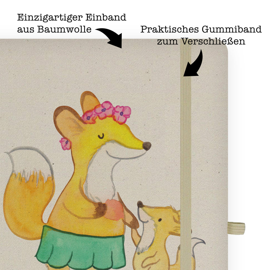 DIN A4 Personalisiertes Notizbuch Fuchs Beste Mama der Welt Personalisiertes Notizbuch, Notizbuch mit Namen, Notizbuch bedrucken, Personalisierung, Namensbuch, Namen, für, Dankeschön, Geschenk, Schenken, Geburtstag, Geburtstagsgeschenk, Geschenkidee, Danke, Bedanken, Mitbringsel, Freude machen, Geschenktipp, Mama, Mami, Mutter, Muttertag, Mutti, Ma, Tochter, Sohn, Beste Mama, Beste, Supermama