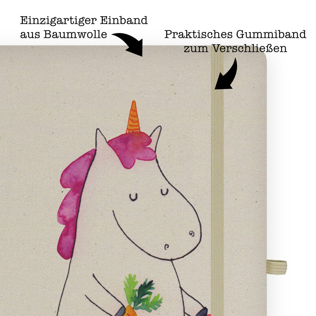 Baumwoll Notizbuch Einhorn Vegan Notizen, Eintragebuch, Tagebuch, Notizblock, Adressbuch, Journal, Kladde, Skizzenbuch, Notizheft, Schreibbuch, Schreibheft, Einhorn, Einhörner, Einhorn Deko, Pegasus, Unicorn, vegan, Gesund leben, Vegetariar, Rohkost, Gesund essen, Veganismus, Veganer