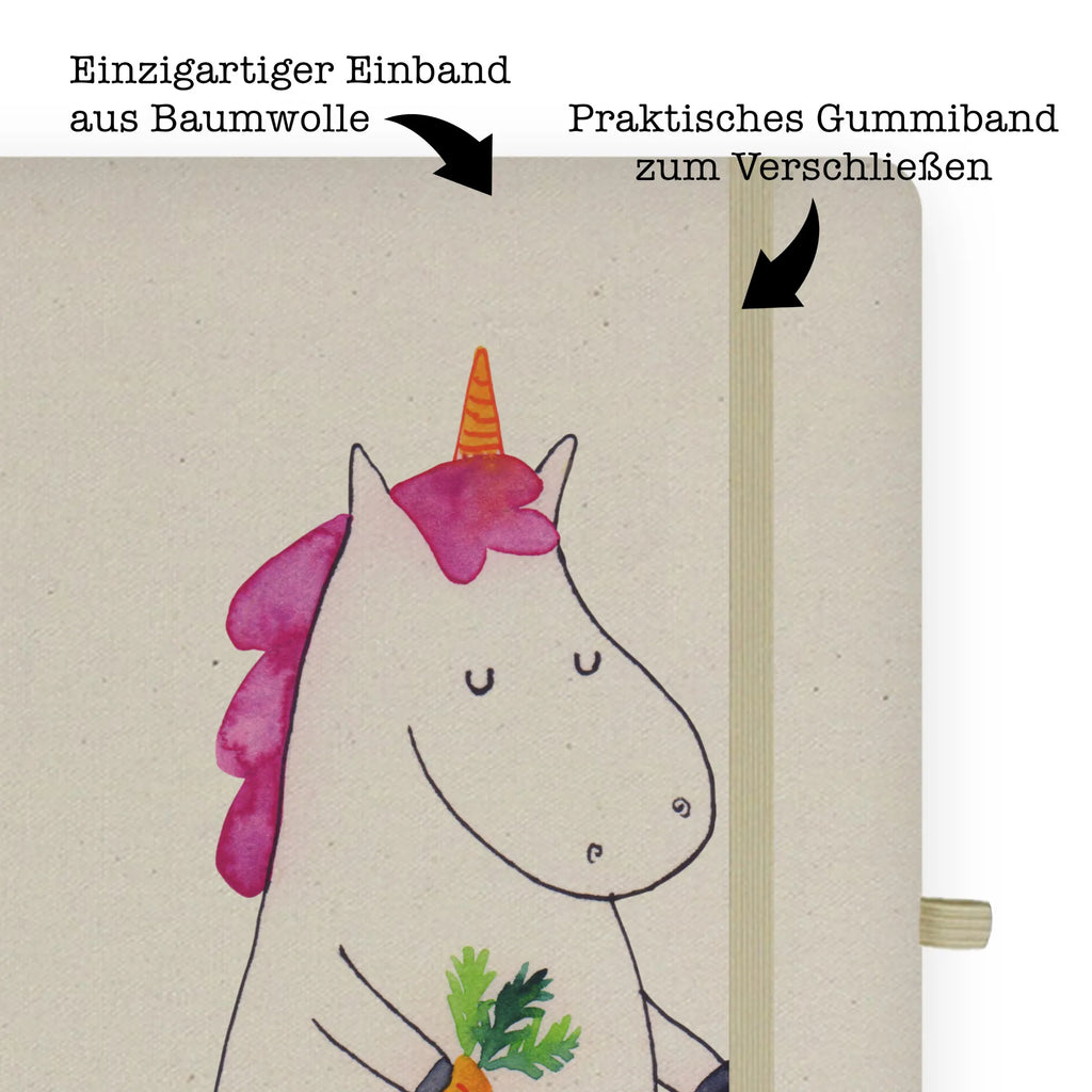 Baumwoll Notizbuch Einhorn Gemüse Notizen, Eintragebuch, Tagebuch, Notizblock, Adressbuch, Journal, Kladde, Skizzenbuch, Notizheft, Schreibbuch, Schreibheft, Einhorn, Einhörner, Einhorn Deko, Pegasus, Unicorn, Biomarkt, Gemüse, Wochenmarkt