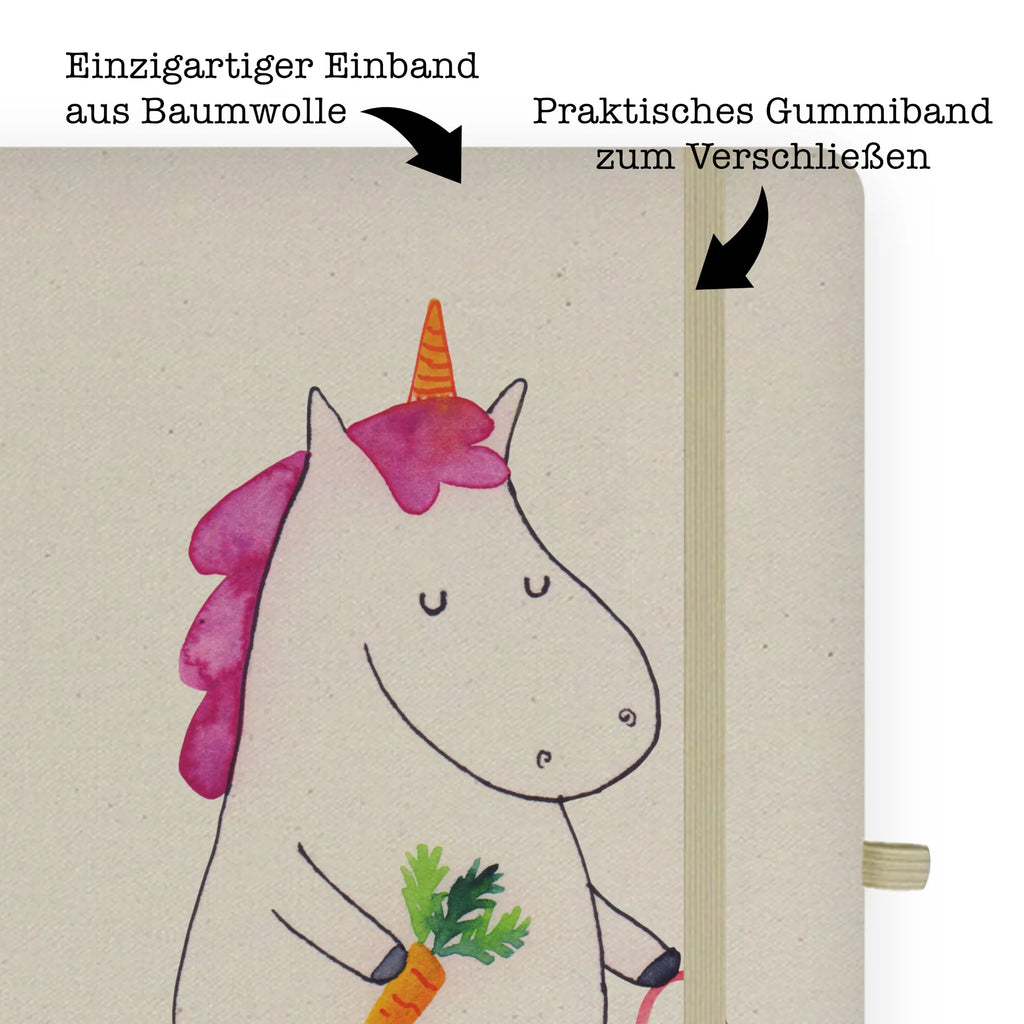 Baumwoll Notizbuch Einhorn Gemüse Notizen, Eintragebuch, Tagebuch, Notizblock, Adressbuch, Journal, Kladde, Skizzenbuch, Notizheft, Schreibbuch, Schreibheft, Einhorn, Einhörner, Einhorn Deko, Pegasus, Unicorn, Biomarkt, Gemüse, Wochenmarkt