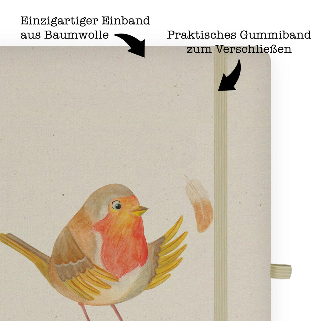 Baumwoll Notizbuch Rotkehlchen mit Federn Notizen, Eintragebuch, Tagebuch, Notizblock, Adressbuch, Journal, Kladde, Skizzenbuch, Notizheft, Schreibbuch, Schreibheft, Tiermotive, Gute Laune, lustige Sprüche, Tiere, What if i fall, Rotkehlchen, Spruch Motivation, Spruch Mut, Vogel, Motivation Sprüche, Motivationsbilder, fliegen