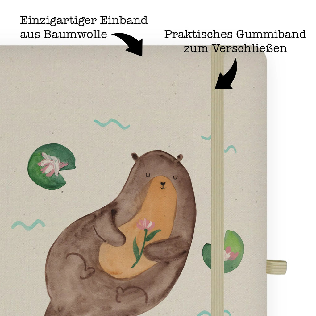 Baumwoll Notizbuch Otter mit Seerose Notizen, Eintragebuch, Tagebuch, Notizblock, Adressbuch, Journal, Kladde, Skizzenbuch, Notizheft, Schreibbuch, Schreibheft, Otter, Fischotter, Seeotter, Otter Seeotter See Otter