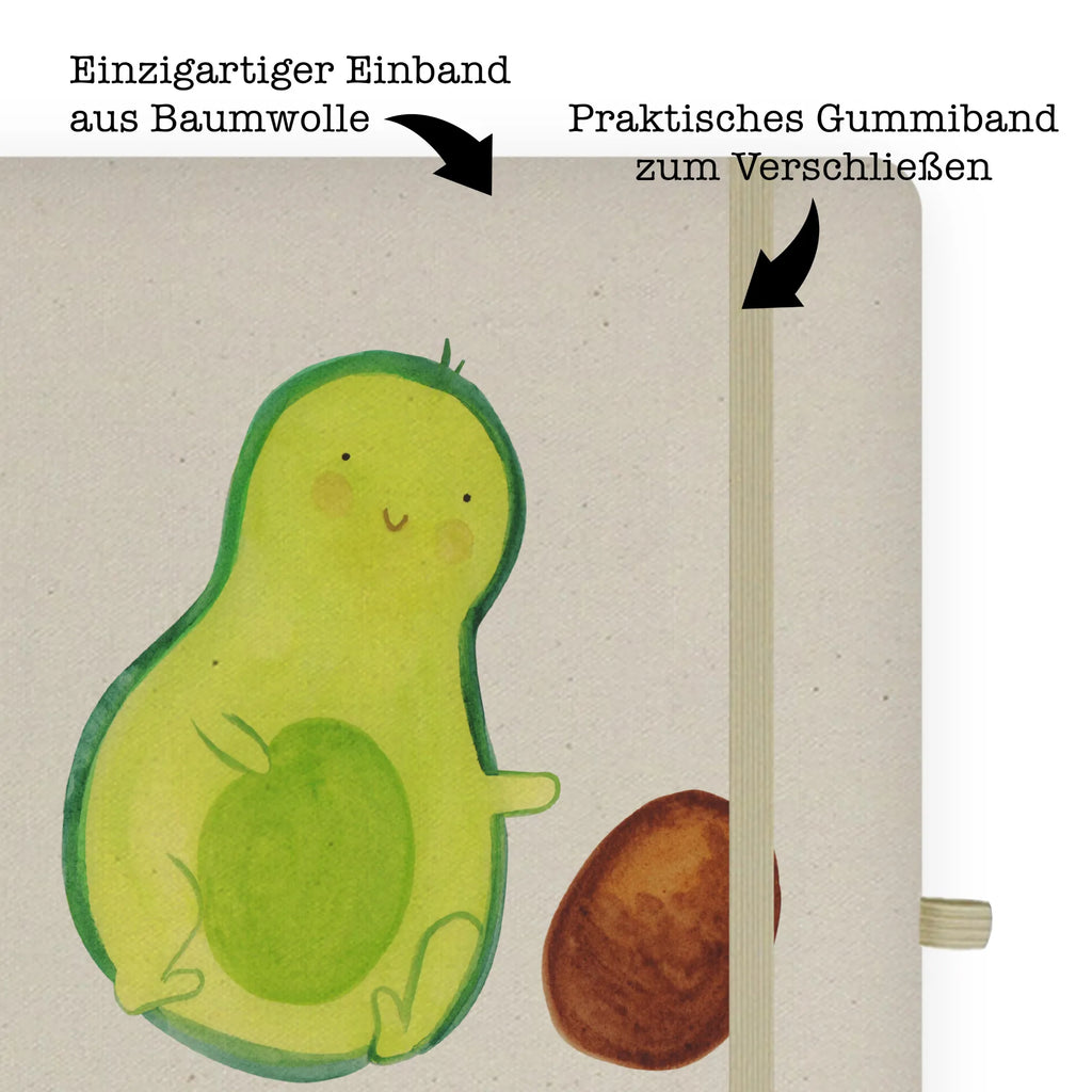 Baumwoll Notizbuch Avocado rollt Kern Notizen, Eintragebuch, Tagebuch, Notizblock, Adressbuch, Journal, Kladde, Skizzenbuch, Notizheft, Schreibbuch, Schreibheft, Avocado, Veggie, Vegan, Gesund, Avocados, Schwanger, Geburt, Geburtstag, Säugling, Kind, erstes Kind, zur Geburt, Schwangerschaft, Babyparty, Baby, große Liebe, Liebe, Love