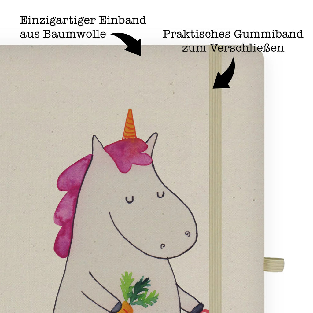 Baumwoll Notizbuch Einhorn Gemüse Notizen, Eintragebuch, Tagebuch, Notizblock, Adressbuch, Journal, Kladde, Skizzenbuch, Notizheft, Schreibbuch, Schreibheft, Einhorn, Einhörner, Einhorn Deko, Pegasus, Unicorn, Biomarkt, Gemüse, Wochenmarkt