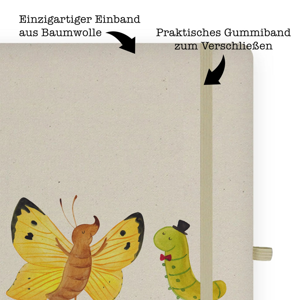 Baumwoll Notizbuch Raupe Schmetterling Notizen, Eintragebuch, Tagebuch, Notizblock, Adressbuch, Journal, Kladde, Skizzenbuch, Notizheft, Schreibbuch, Schreibheft, Tiermotive, Gute Laune, lustige Sprüche, Tiere, Raupe, Schmetterling, Zitronenfalter, Entwicklung, Erwachsen werden, Kokon, Hut, Hütchen, Schönheit, Aufwachsen