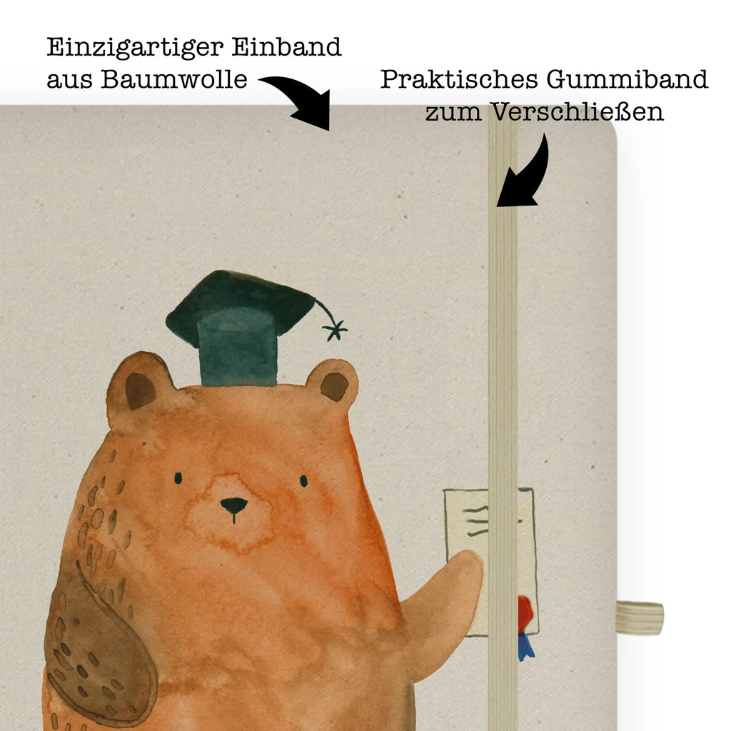 Baumwoll Notizbuch Prüfungsbär Notizen, Eintragebuch, Tagebuch, Notizblock, Adressbuch, Journal, Kladde, Skizzenbuch, Notizheft, Schreibbuch, Schreibheft, Bär, Teddy, Teddybär, Abitur, Prüfungen, Prüfung bestanden, Abschluss, Zeugnis, Abschlusszeugnis