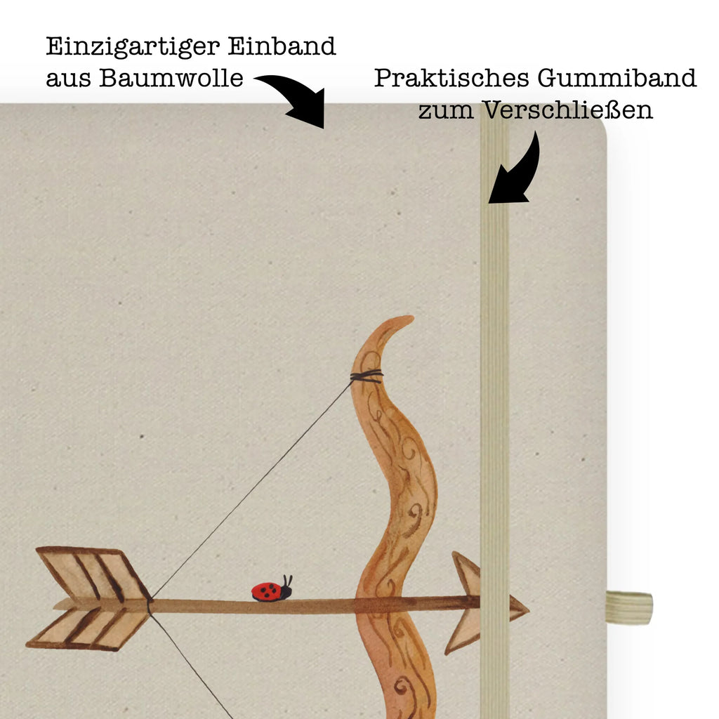 Baumwoll Notizbuch Sternzeichen Schütze Notizen, Eintragebuch, Tagebuch, Notizblock, Adressbuch, Journal, Kladde, Skizzenbuch, Notizheft, Schreibbuch, Schreibheft, Tierkreiszeichen, Sternzeichen, Horoskop, Astrologie, Aszendent, Schütze, Schütze Geschenk, Schütze Sternzeichen, Geschenk November, Geschenk Dezember, Geburtstag November, Geburtstag Dezember, Geschenk Schützenfest