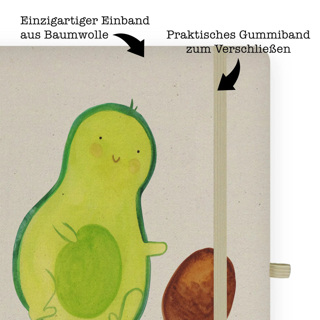 Baumwoll Notizbuch Avocado rollt Kern Notizen, Eintragebuch, Tagebuch, Notizblock, Adressbuch, Journal, Kladde, Skizzenbuch, Notizheft, Schreibbuch, Schreibheft, Avocado, Veggie, Vegan, Gesund, Avocados, Schwanger, Geburt, Geburtstag, Säugling, Kind, erstes Kind, zur Geburt, Schwangerschaft, Babyparty, Baby, große Liebe, Liebe, Love