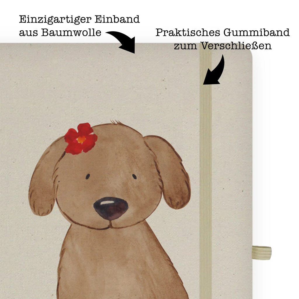 Baumwoll Notizbuch Hund Hundedame Notizen, Eintragebuch, Tagebuch, Notizblock, Adressbuch, Journal, Kladde, Skizzenbuch, Notizheft, Schreibbuch, Schreibheft, Hund, Hundemotiv, Haustier, Hunderasse, Tierliebhaber, Hundebesitzer, Sprüche, Hunde, Hundeliebe, Hundeglück, Liebe, Frauchen