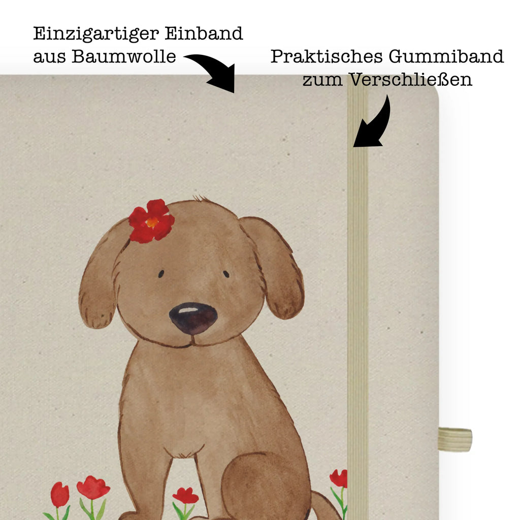 Baumwoll Notizbuch Hund Hundedame Notizen, Eintragebuch, Tagebuch, Notizblock, Adressbuch, Journal, Kladde, Skizzenbuch, Notizheft, Schreibbuch, Schreibheft, Hund, Hundemotiv, Haustier, Hunderasse, Tierliebhaber, Hundebesitzer, Sprüche, Hunde, Hundeliebe, Hundeglück, Liebe, Frauchen