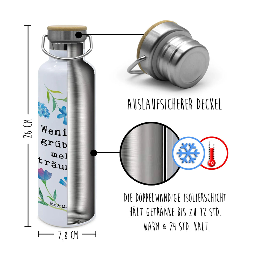 Trinkflasche Weniger grübeln Thermosflasche, Isolierflasche, Edelstahl, Trinkflasche, isoliert, Wamrhaltefunktion, Sportflasche, Flasche zum Sport, Sportlerflasche, Blumen Deko, Frühlings Deko, Sommer Deko, Dekoration, positive Botschaft, Naturliebhaber, Outdoor, Natur, Abenteuer