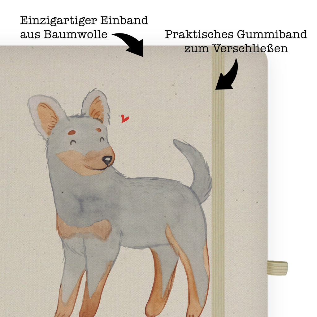 Baumwoll Notizbuch Prager Rattler Lebensretter Notizen, Eintragebuch, Tagebuch, Notizblock, Adressbuch, Journal, Kladde, Skizzenbuch, Notizheft, Schreibbuch, Schreibheft, Hund, Hunderasse, Rassehund, Hundebesitzer, Geschenk, Tierfreund, Schenken, Welpe, Pincher, Prager Rattler