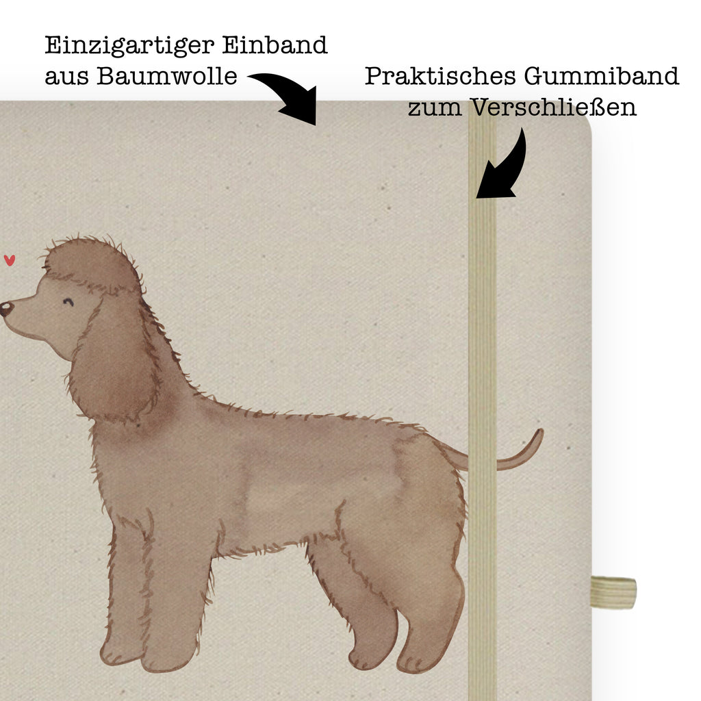 Baumwoll Notizbuch Irish Water Spaniel Lebensretter Notizen, Eintragebuch, Tagebuch, Notizblock, Adressbuch, Journal, Kladde, Skizzenbuch, Notizheft, Schreibbuch, Schreibheft, Hund, Hunderasse, Rassehund, Hundebesitzer, Geschenk, Tierfreund, Schenken, Welpe, Irish Water Spaniel, Jagdhund