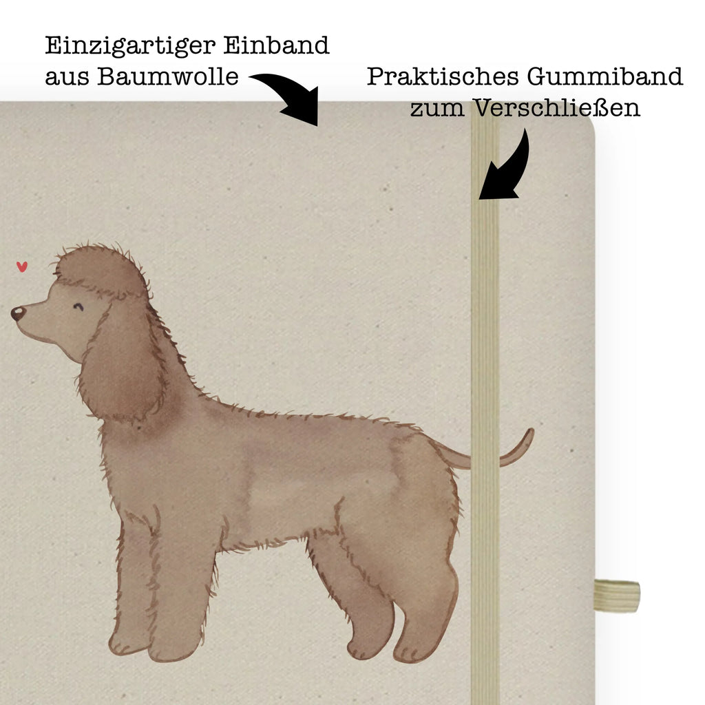 Baumwoll Notizbuch Irish Water Spaniel Lebensretter Notizen, Eintragebuch, Tagebuch, Notizblock, Adressbuch, Journal, Kladde, Skizzenbuch, Notizheft, Schreibbuch, Schreibheft, Hund, Hunderasse, Rassehund, Hundebesitzer, Geschenk, Tierfreund, Schenken, Welpe, Irish Water Spaniel, Jagdhund