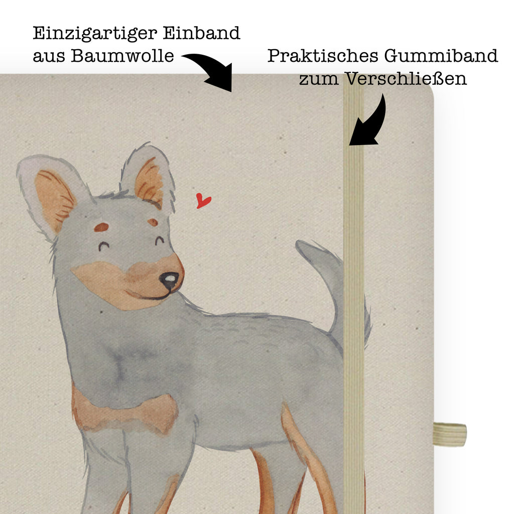 DIN A4 Personalisiertes Notizbuch Prager Rattler Lebensretter Personalisiertes Notizbuch, Notizbuch mit Namen, Notizbuch bedrucken, Personalisierung, Namensbuch, Namen, Hund, Hunderasse, Rassehund, Hundebesitzer, Geschenk, Tierfreund, Schenken, Welpe, Pincher, Prager Rattler