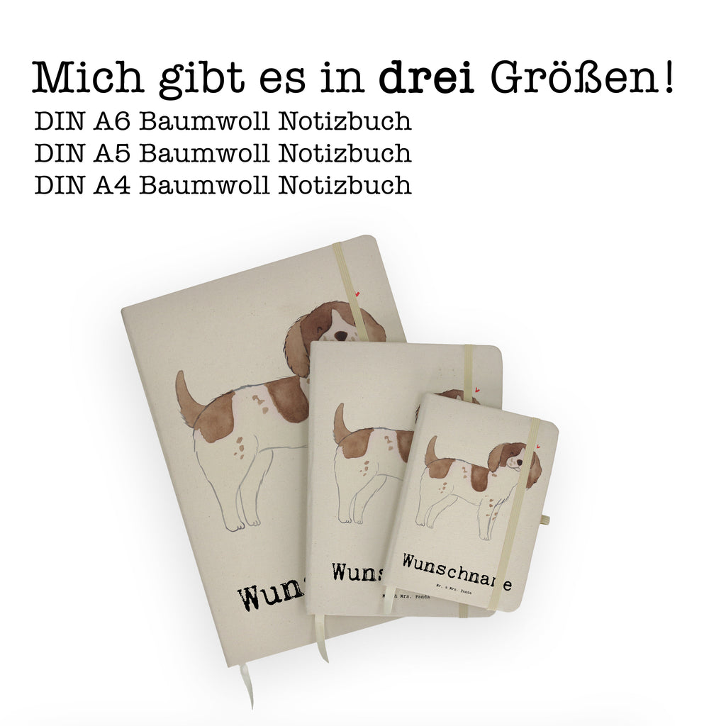 DIN A4 Personalisiertes Notizbuch English Springer Spaniel Lebensretter Personalisiertes Notizbuch, Notizbuch mit Namen, Notizbuch bedrucken, Personalisierung, Namensbuch, Namen, Hund, Hunderasse, Rassehund, Hundebesitzer, Geschenk, Tierfreund, Schenken, Welpe, English Springer Spaniel