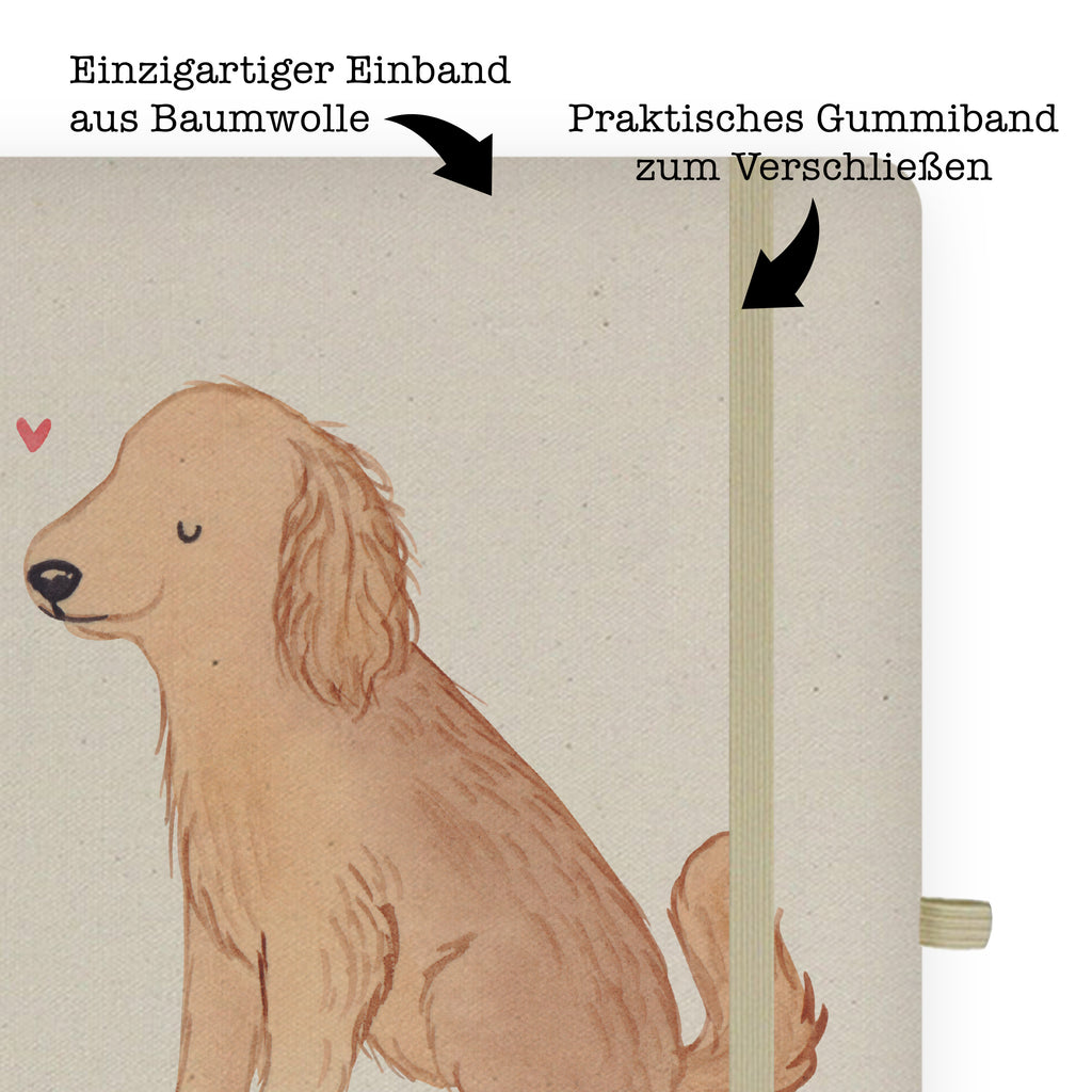 DIN A4 Personalisiertes Notizbuch Cocker Spaniel Lebensretter Personalisiertes Notizbuch, Notizbuch mit Namen, Notizbuch bedrucken, Personalisierung, Namensbuch, Namen, Hund, Hunderasse, Rassehund, Hundebesitzer, Geschenk, Tierfreund, Schenken, Welpe, Englische Cockerspaniel, Cocker Spaniel