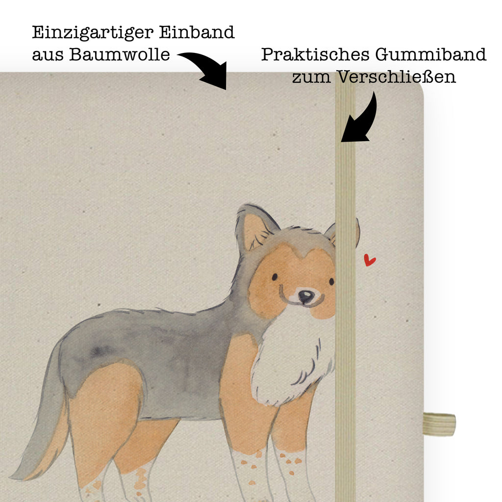 DIN A4 Personalisiertes Notizbuch Shetland Sheepdog Lebensretter Personalisiertes Notizbuch, Notizbuch mit Namen, Notizbuch bedrucken, Personalisierung, Namensbuch, Namen, Hund, Hunderasse, Rassehund, Hundebesitzer, Geschenk, Tierfreund, Schenken, Welpe, Shetland Sheepdog, Sheltie