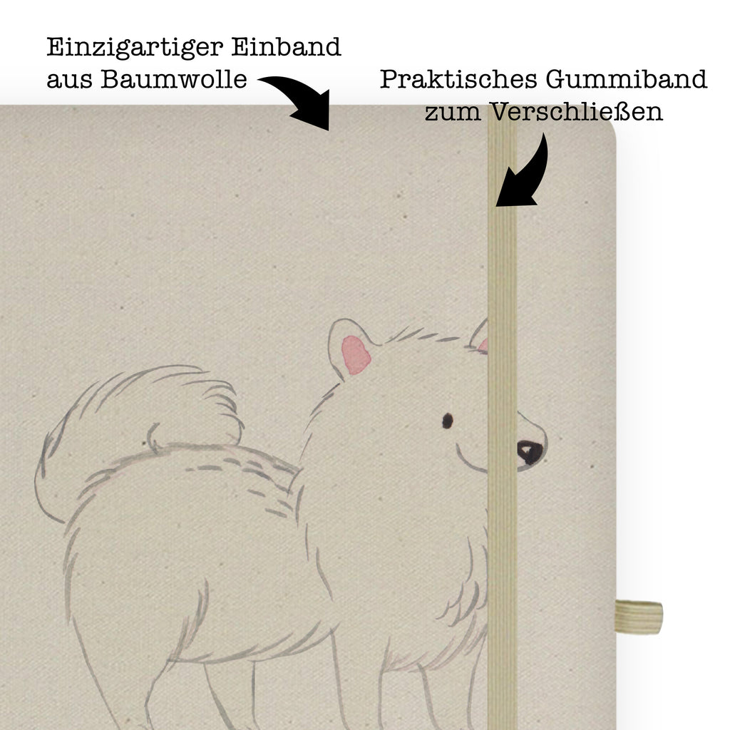 DIN A4 Personalisiertes Notizbuch Spitz Lebensretter Personalisiertes Notizbuch, Notizbuch mit Namen, Notizbuch bedrucken, Personalisierung, Namensbuch, Namen, Hund, Hunderasse, Rassehund, Hundebesitzer, Geschenk, Tierfreund, Schenken, Welpe, Spitz