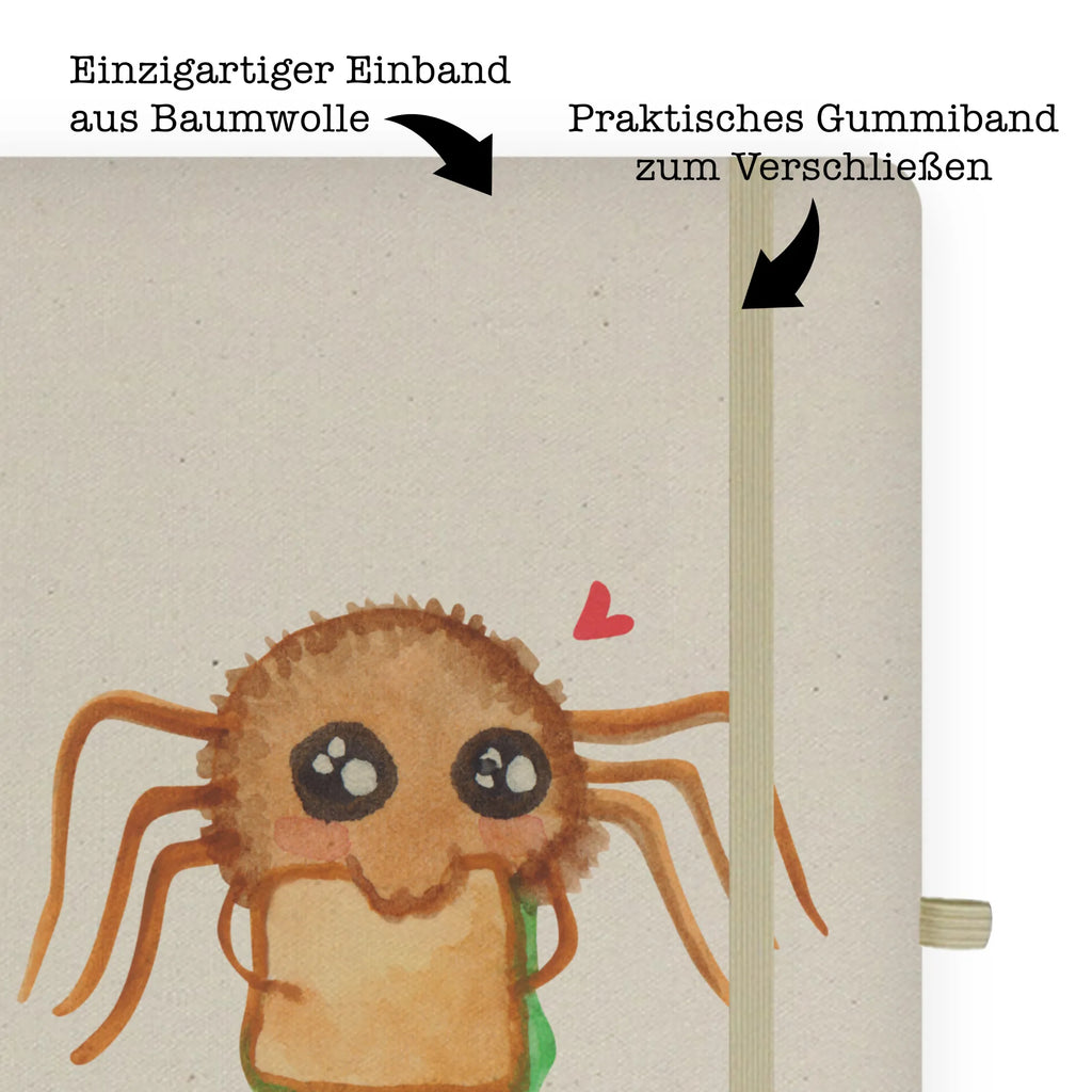 Baumwoll Notizbuch Spinne Agathe Sandwich Notizen, Eintragebuch, Tagebuch, Notizblock, Adressbuch, Journal, Kladde, Skizzenbuch, Notizheft, Schreibbuch, Schreibheft, Spinne Agathe, Spinne, Agathe, Videos, Merchandise, Glück, Mut, Hungrig, Verfressen, Lebensfreude, Alles wird gut, Hunger