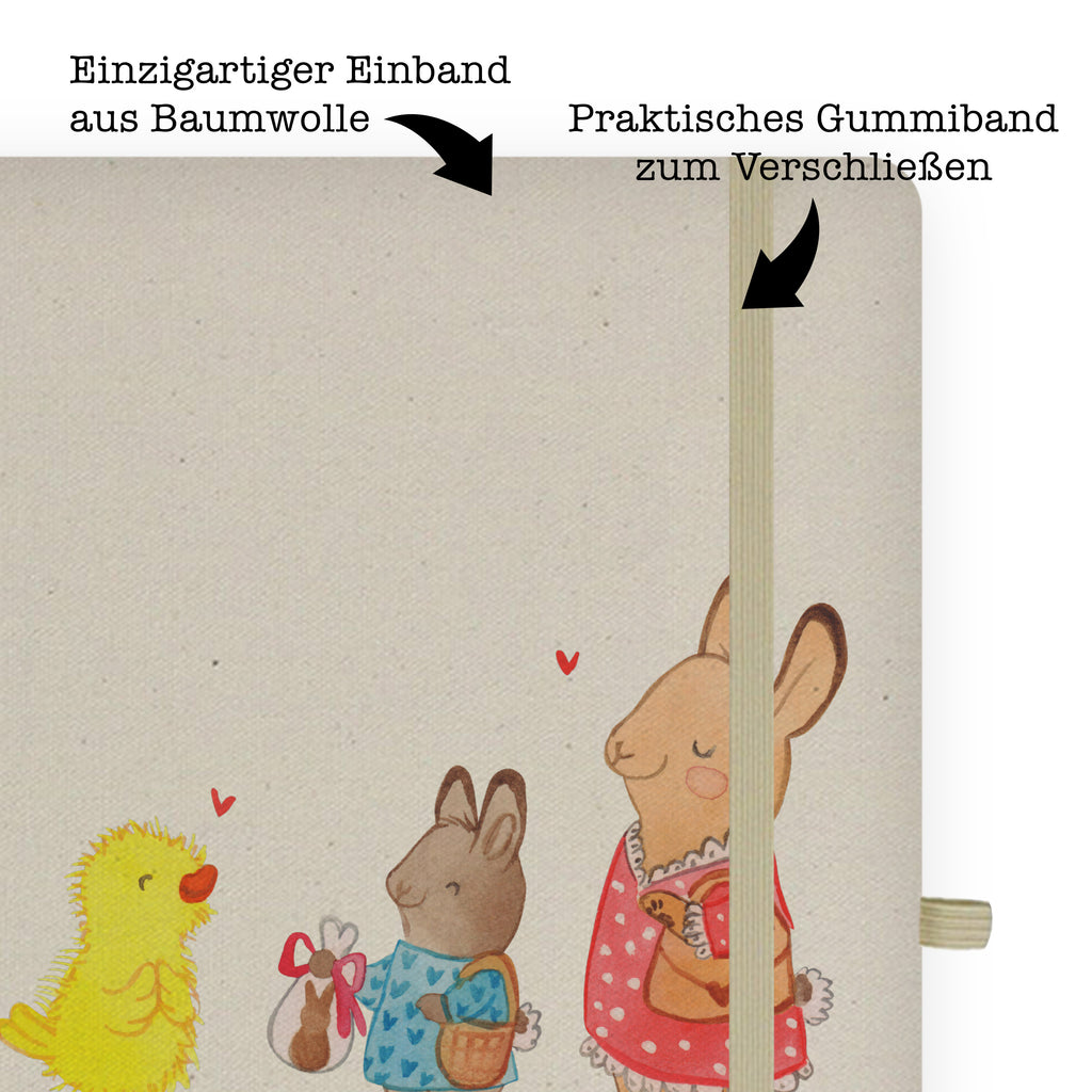 Baumwoll Notizbuch Ostern Geschenke Notizen, Eintragebuch, Tagebuch, Notizblock, Adressbuch, Journal, Kladde, Skizzenbuch, Notizheft, Schreibbuch, Schreibheft, Ostern, Osterhase, Ostergeschenke, Osternest, Osterdeko, Geschenke zu Ostern, Ostern Geschenk, Ostergeschenke Kinder, Ostern Kinder, Ostergrüße, Ostereier, Frühling, Frühlingsgefühle, Hase, Küken, Schokohase