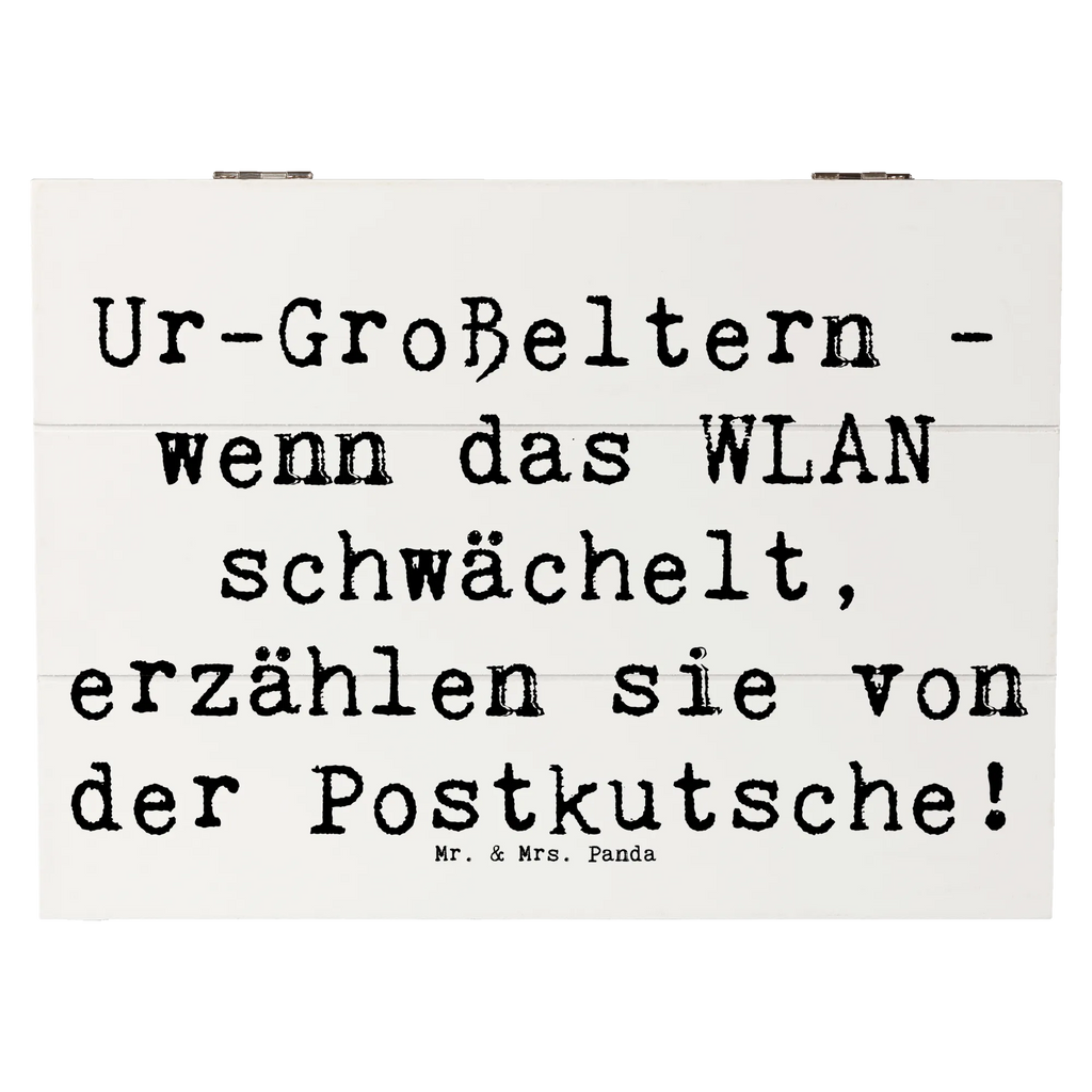 Holzkiste Spruch Ur-Großeltern Geschichten Holzkiste, Kiste, Schatzkiste, Truhe, Schatulle, XXL, Erinnerungsbox, Erinnerungskiste, Dekokiste, Aufbewahrungsbox, Geschenkbox, Geschenkdose, Familie, Vatertag, Muttertag, Bruder, Schwester, Mama, Papa, Oma, Opa