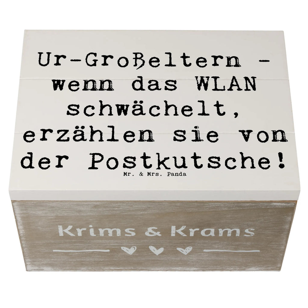 Holzkiste Spruch Ur-Großeltern Geschichten Holzkiste, Kiste, Schatzkiste, Truhe, Schatulle, XXL, Erinnerungsbox, Erinnerungskiste, Dekokiste, Aufbewahrungsbox, Geschenkbox, Geschenkdose, Familie, Vatertag, Muttertag, Bruder, Schwester, Mama, Papa, Oma, Opa