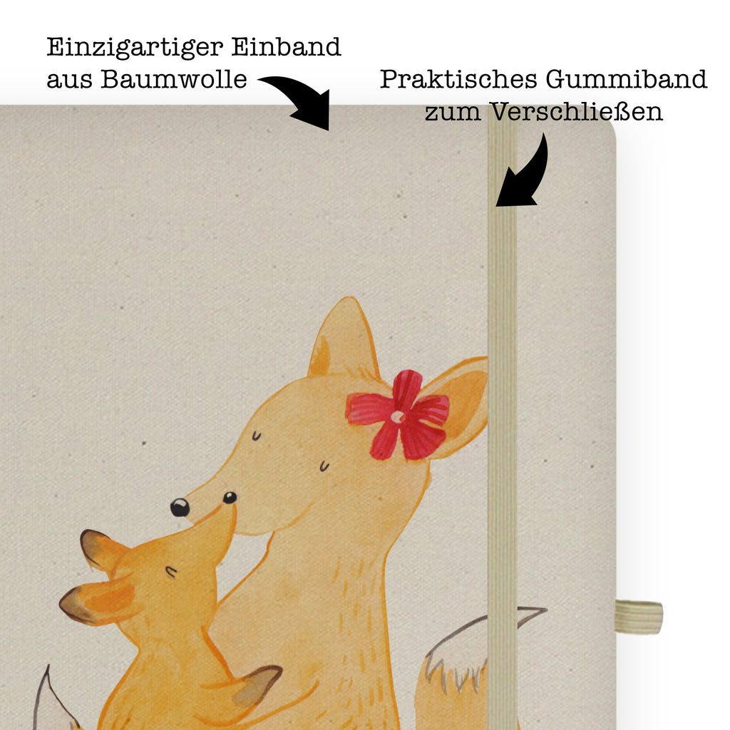 Baumwoll Notizbuch Fuchs Mama Notizen, Eintragebuch, Tagebuch, Notizblock, Adressbuch, Journal, Kladde, Skizzenbuch, Notizheft, Schreibbuch, Schreibheft, Familie, Vatertag, Muttertag, Bruder, Schwester, Mama, Papa, Oma, Opa, Mutter, Tochter, Lieblingstochter, Beste Tochter, Geschenk