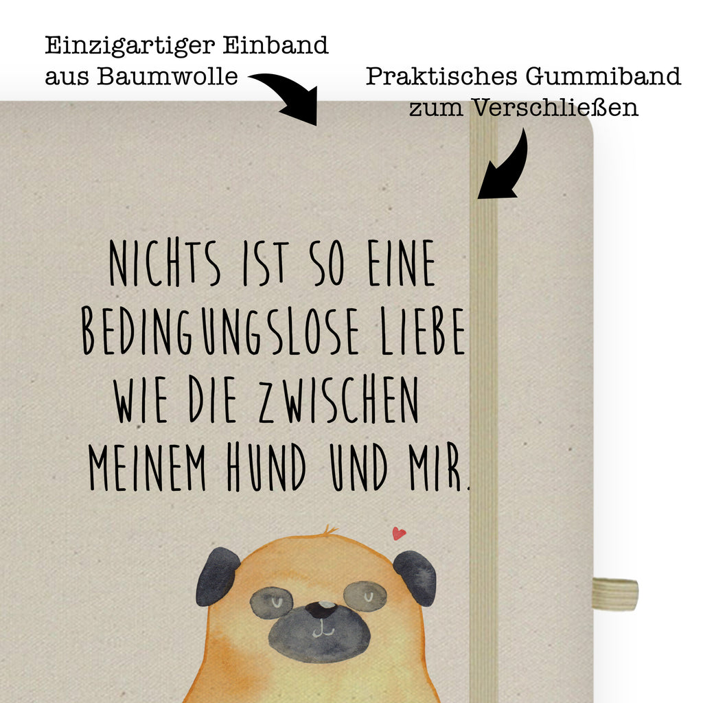 Baumwoll Notizbuch Mops Notizen, Eintragebuch, Tagebuch, Notizblock, Adressbuch, Journal, Kladde, Skizzenbuch, Notizheft, Schreibbuch, Schreibheft, Hund, Hundemotiv, Haustier, Hunderasse, Tierliebhaber, Hundebesitzer, Sprüche, Mops, Liebe, Hundeliebe