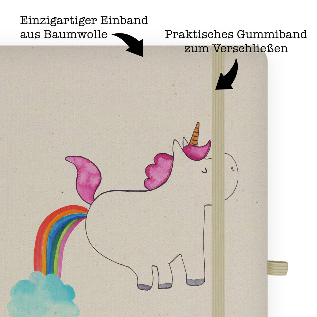 DIN A4 Personalisiertes Notizbuch Einhorn Pupsend Personalisiertes Notizbuch, Notizbuch mit Namen, Notizbuch bedrucken, Personalisierung, Namensbuch, Namen, Einhorn, Einhörner, Einhorn Deko, Pegasus, Unicorn, Pups, Regenbogen, Glitzer, Einhornpower, Erwachsenwerden, Spaß, lustig, Freundin