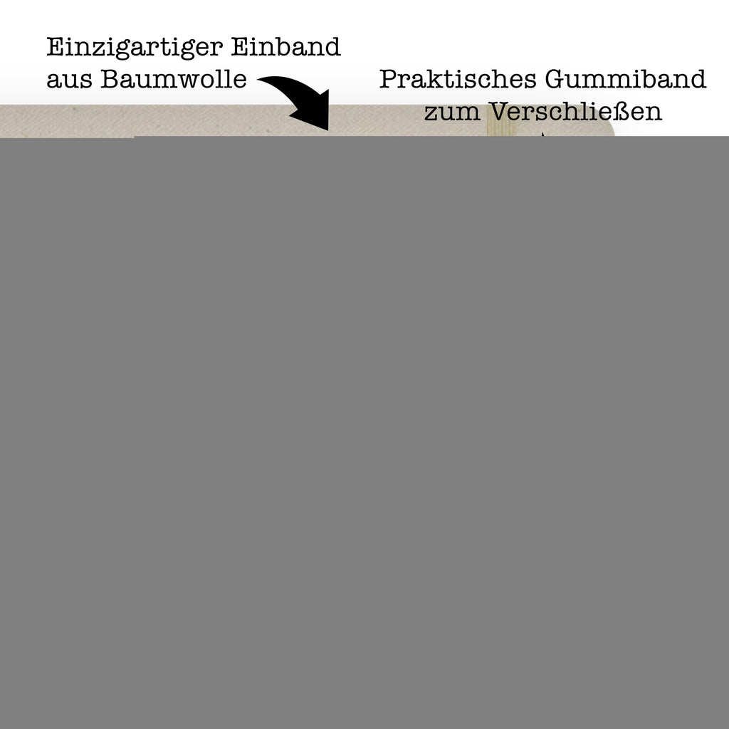 Baumwoll Notizbuch Obsthändler mit Herz Notizen, Eintragebuch, Tagebuch, Notizblock, Adressbuch, Journal, Kladde, Skizzenbuch, Notizheft, Schreibbuch, Schreibheft, Beruf, Ausbildung, Jubiläum, Abschied, Rente, Kollege, Kollegin, Geschenk, Schenken, Arbeitskollege, Mitarbeiter, Firma, Danke, Dankeschön, Obsthändler, Obstverkäufer, Wochenmarkthändler, Obstbauer, Obst- und Gemüsehändler, Obstplantage