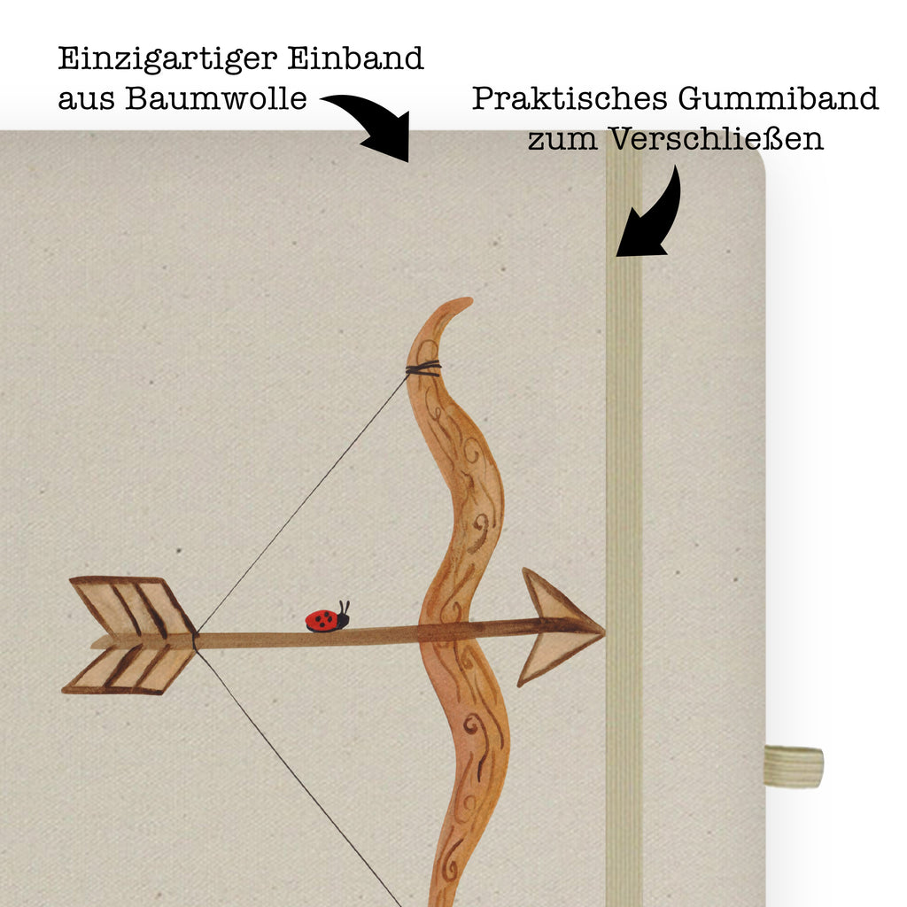 Baumwoll Notizbuch Sternzeichen Schütze Notizen, Eintragebuch, Tagebuch, Notizblock, Adressbuch, Journal, Kladde, Skizzenbuch, Notizheft, Schreibbuch, Schreibheft, Tierkreiszeichen, Sternzeichen, Horoskop, Astrologie, Aszendent, Schütze, Schütze Geschenk, Schütze Sternzeichen, Geschenk November, Geschenk Dezember, Geburtstag November, Geburtstag Dezember, Geschenk Schützenfest