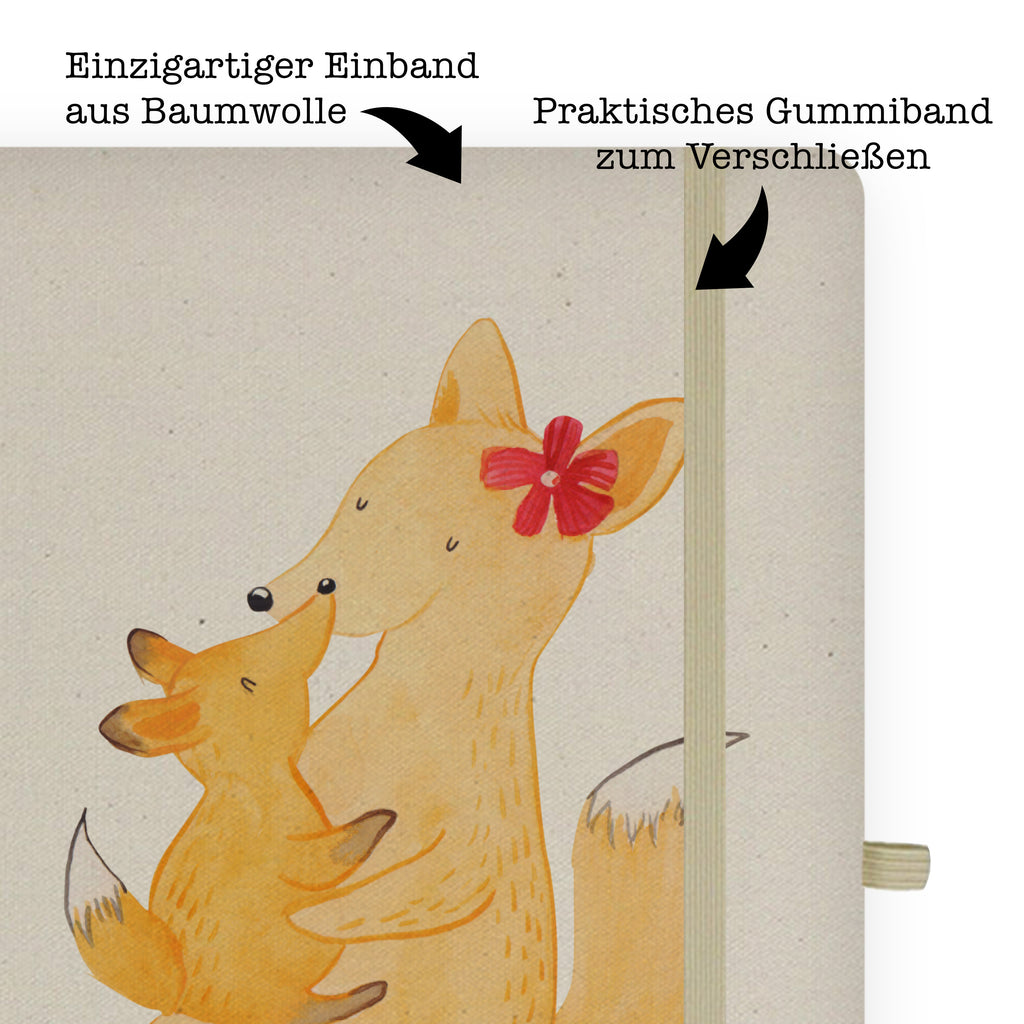 Baumwoll Notizbuch Fuchs Mama Notizen, Eintragebuch, Tagebuch, Notizblock, Adressbuch, Journal, Kladde, Skizzenbuch, Notizheft, Schreibbuch, Schreibheft, Familie, Vatertag, Muttertag, Bruder, Schwester, Mama, Papa, Oma, Opa, Mutter, Tochter, Lieblingstochter, Beste Tochter, Geschenk