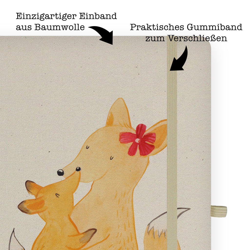 Baumwoll Notizbuch Fuchs Mama Notizen, Eintragebuch, Tagebuch, Notizblock, Adressbuch, Journal, Kladde, Skizzenbuch, Notizheft, Schreibbuch, Schreibheft, Familie, Vatertag, Muttertag, Bruder, Schwester, Mama, Papa, Oma, Opa, Mutter, Tochter, Lieblingstochter, Beste Tochter, Geschenk